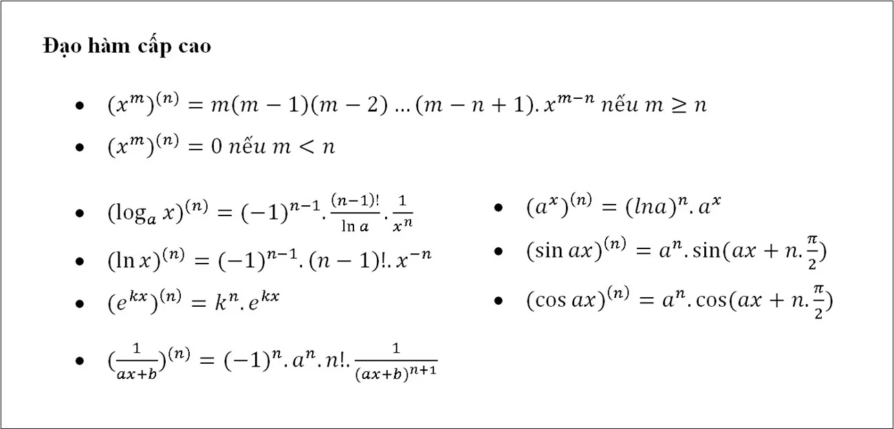 Tổng hợp công thức đạo hàm, Đạo hàm lượng giác và Bài tập 23 đạo hàm cấp cao