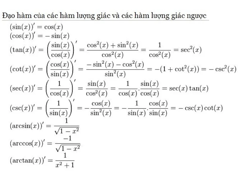 Tổng hợp công thức đạo hàm, Đạo hàm lượng giác và Bài tập 24 đạo hàm lượng giác