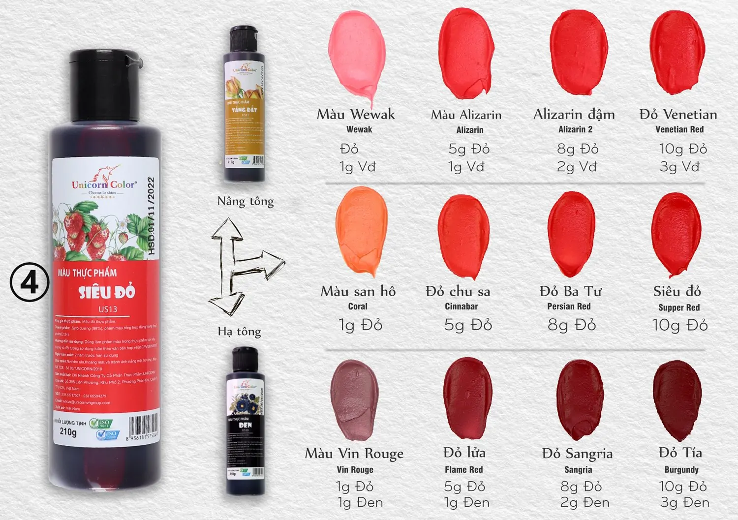 cách pha màu thực phẩm