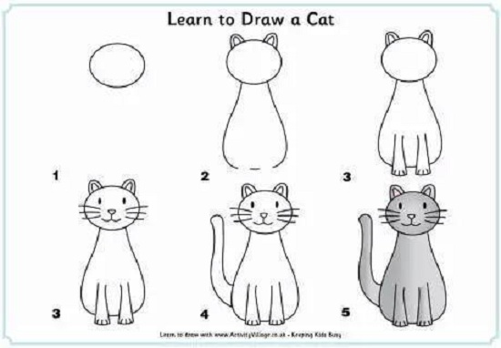 hướng dẫn vẽ con mèo