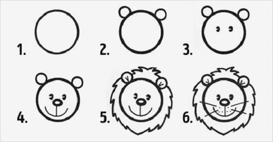 cách vẽ con sư tử