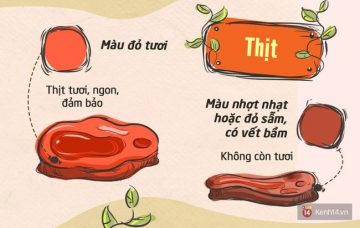 chon thuc pham
