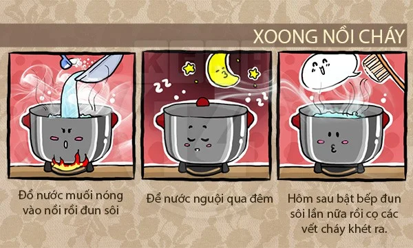 meo lam sach nha bep 4