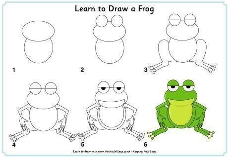 cách vẽ con ếch