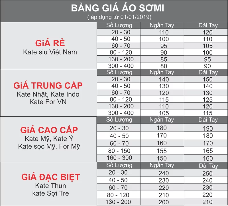 Bảng giá đồng phục áo sơ mi