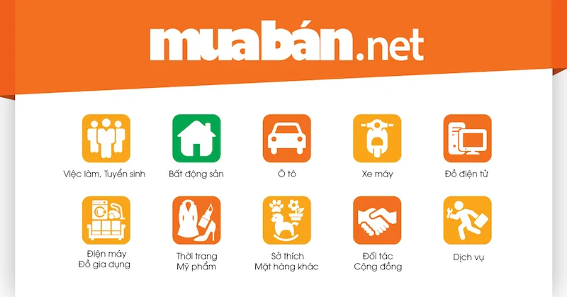 Top 5 địa chỉ đăng tin mua bán nhà đất tại Đà Nẵng dễ dàng, hiệu quả 7 mua bán nhà đất đà nẵng