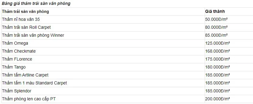 bang gia tham trai san da nang 2