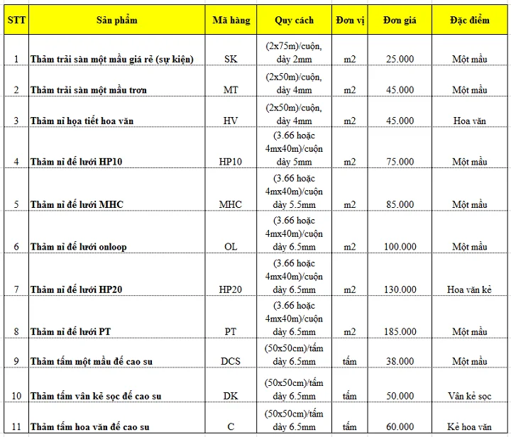bang gia tham trai san