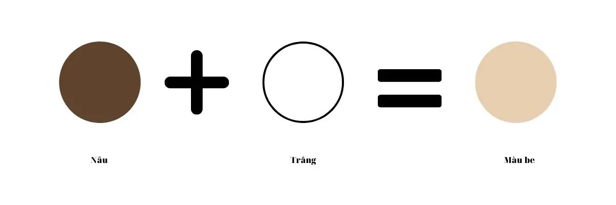 Cách pha màu be từ hai màu