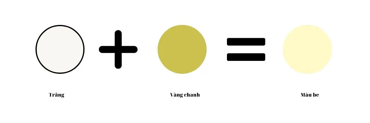 Cách pha màu be từ hai màu