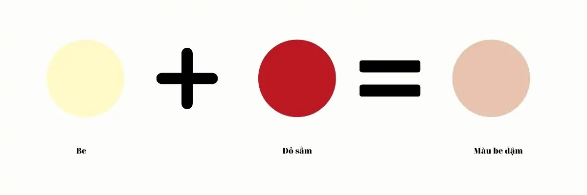 Cách giúp cho màu be đậm hơn