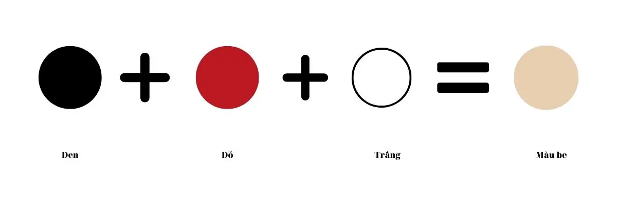 Pha màu be từ 3 màu