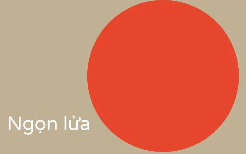 Ngọn lửa