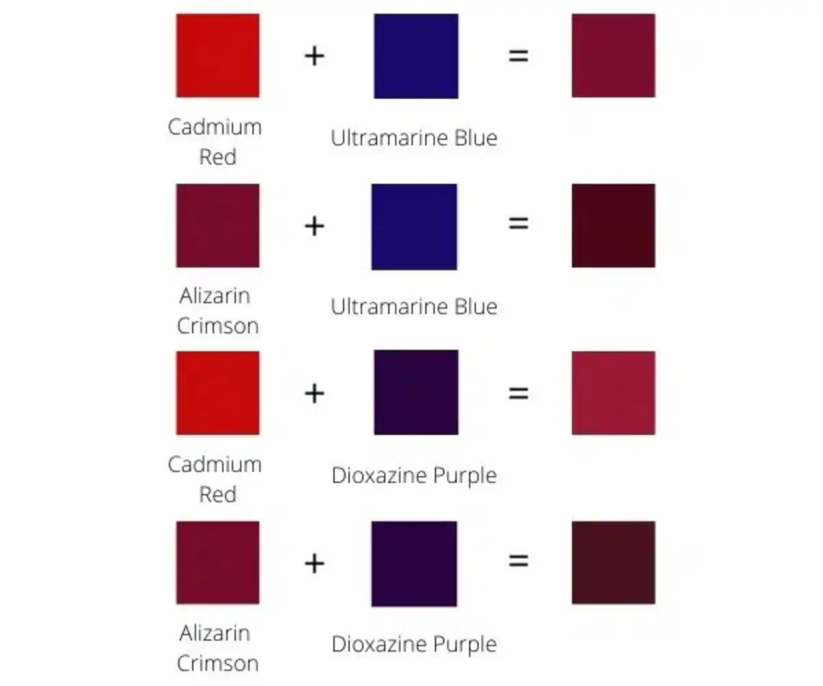 Cách làm mát màu đỏ