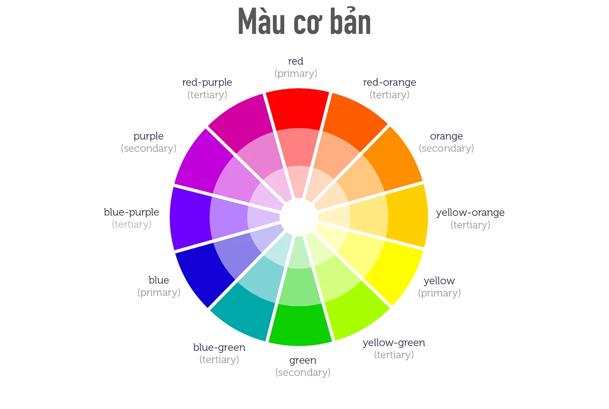 Nguyên tắc trộn màu tím pastel từ các màu bổ sung