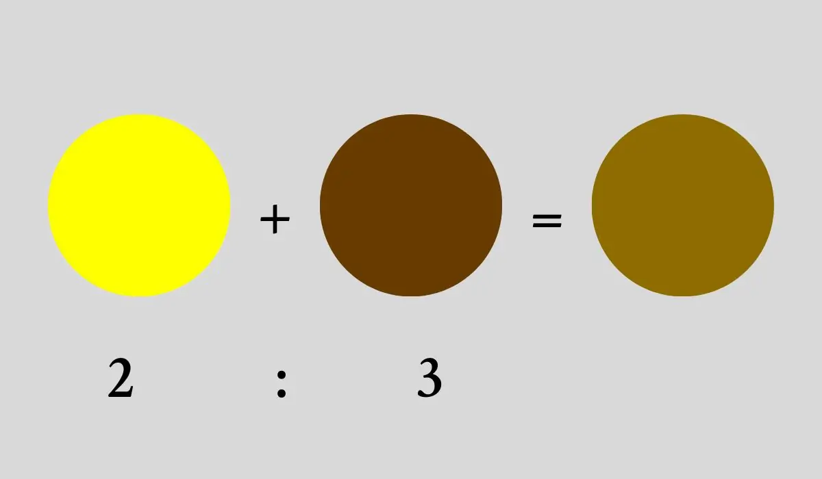 Màu gì tạo ra vàng đất