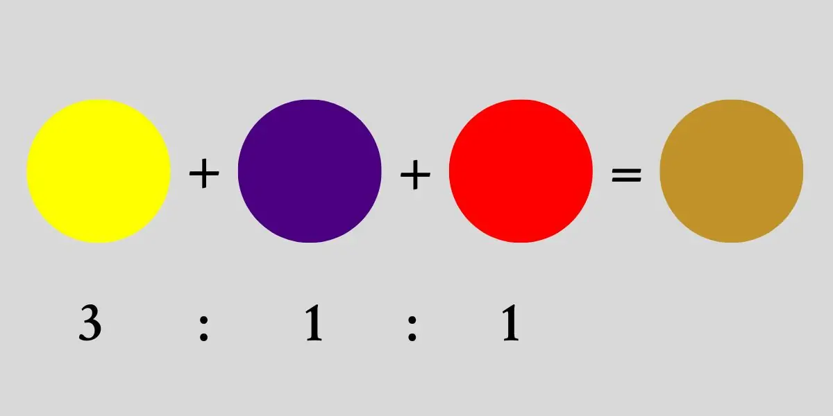 Cách pha màu vàng đất cơ bản