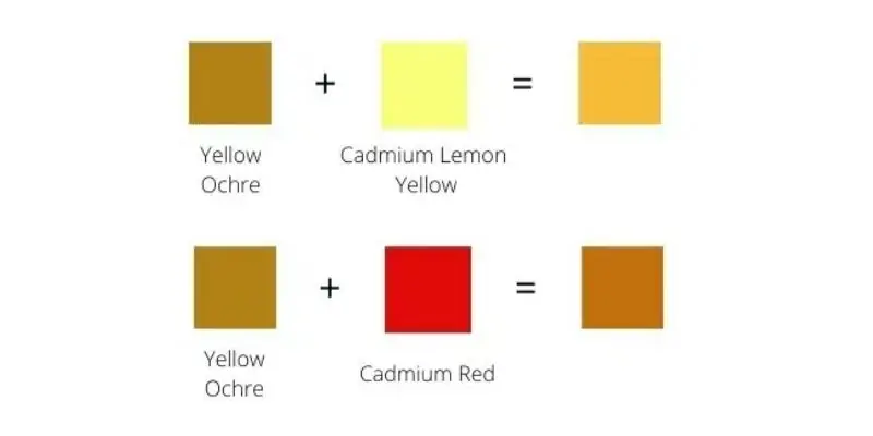 Cách điều chỉnh màu vàng đồng tông ấm