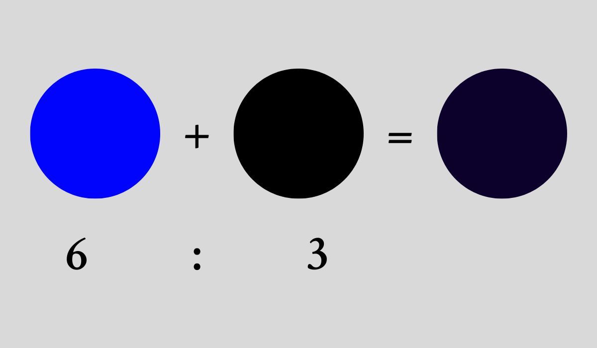 Cách pha màu xanh đen từ xanh dương và đen