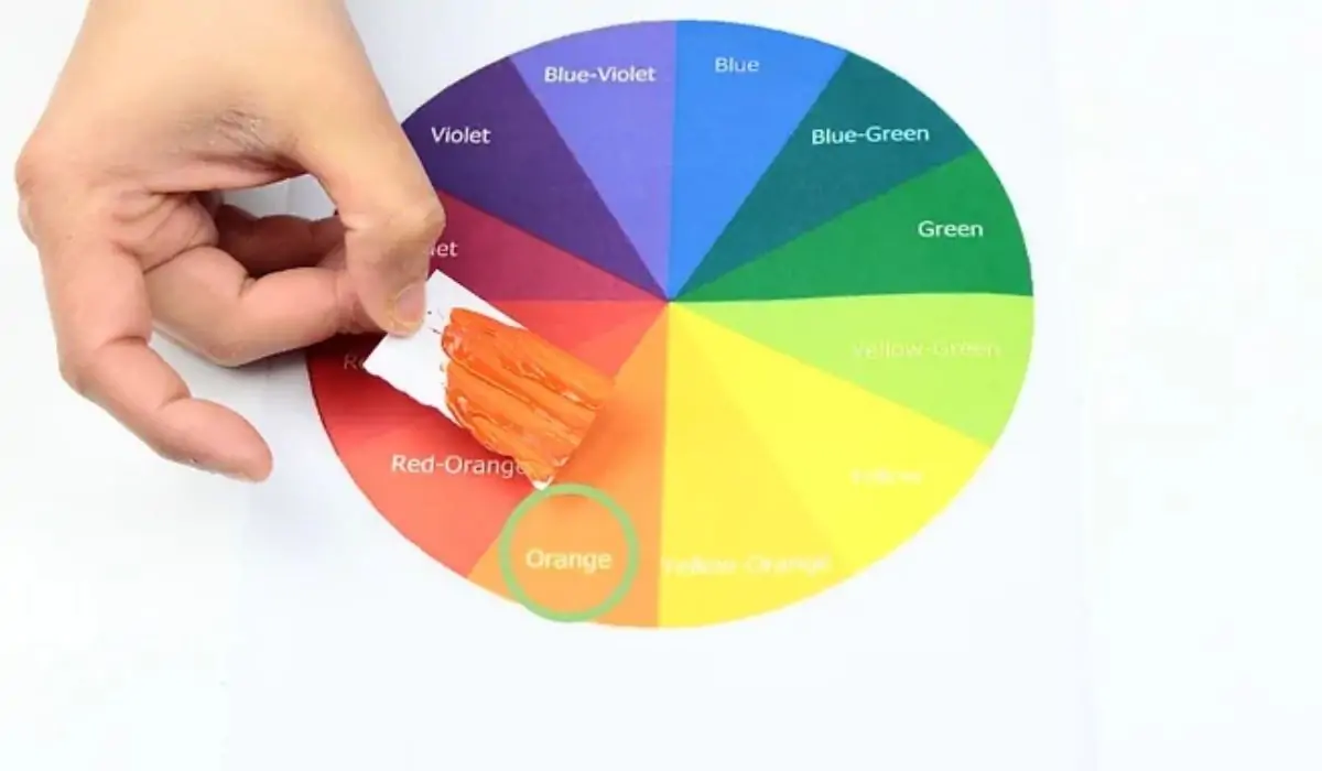 Cách pha màu xanh đen từ các màu bổ sung