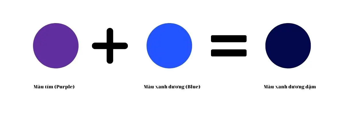 Cách pha màu xanh dương đậm