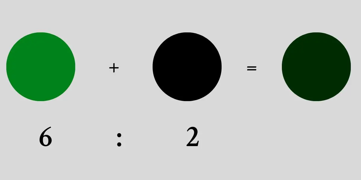 cách pha màu xanh rêu từ xanh lá, đen