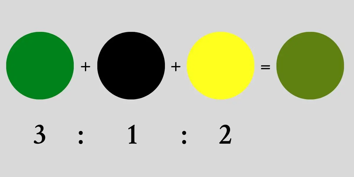 cách pha màu xanh rêu từ xanh lá, vàng, đen