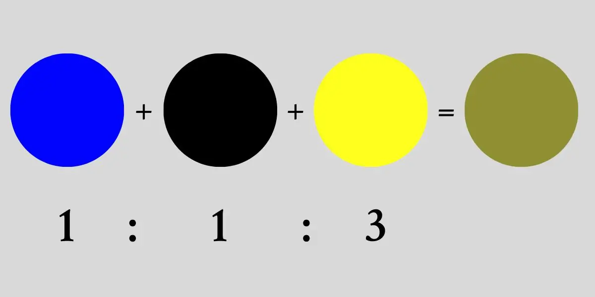 cách pha màu xanh rêu từ xanh dương, vàng, đen