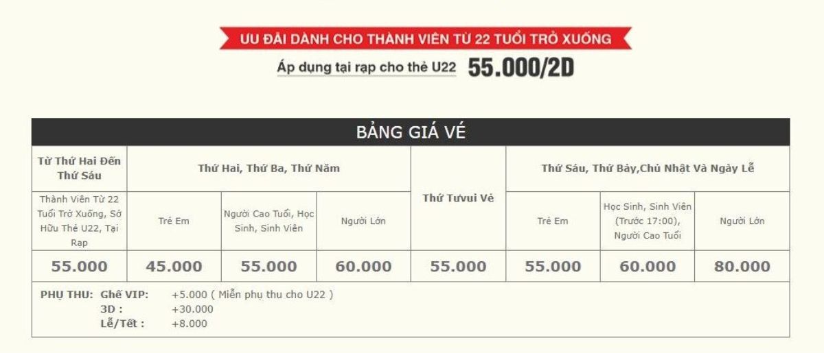Giá vé rạp chiếu phim CGV Vĩnh Trung Plaza Đà Nẵng