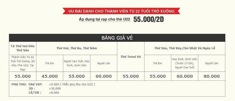 Giá vé xem phim Khi Ta Hai Lăm rạp CGV Vĩnh Trung Plaza Đà Nẵng