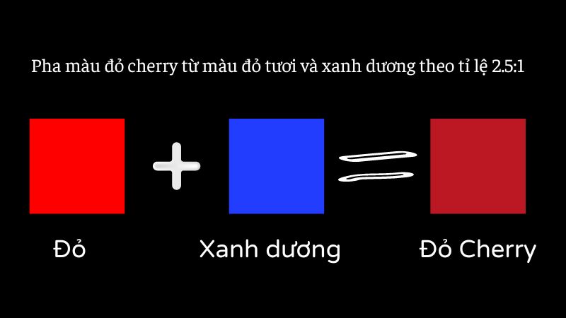 Pha màu đỏ cherry từ màu đỏ tươi và xanh dương theo tỉ lệ 2.5:1